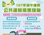 107年端午連假公共運輸優惠措施