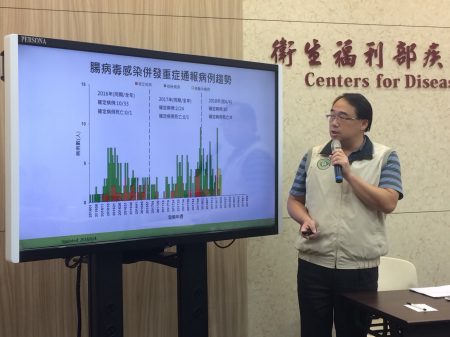 衛福部疾管署疫情中心副主任郭宏偉說明腸病毒疫情。