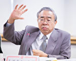 王文渊：再提高基本工资恐让青年失业