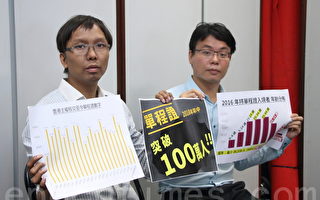 單程證人口突破百萬 香港政黨再促檢討政策