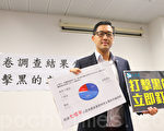 香港六成受访市民不满的士服务 赞成引扣分制