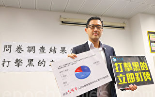 香港六成受访市民不满的士服务 赞成引扣分制