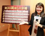 工商登记数全国最多 新北拼达阵30万