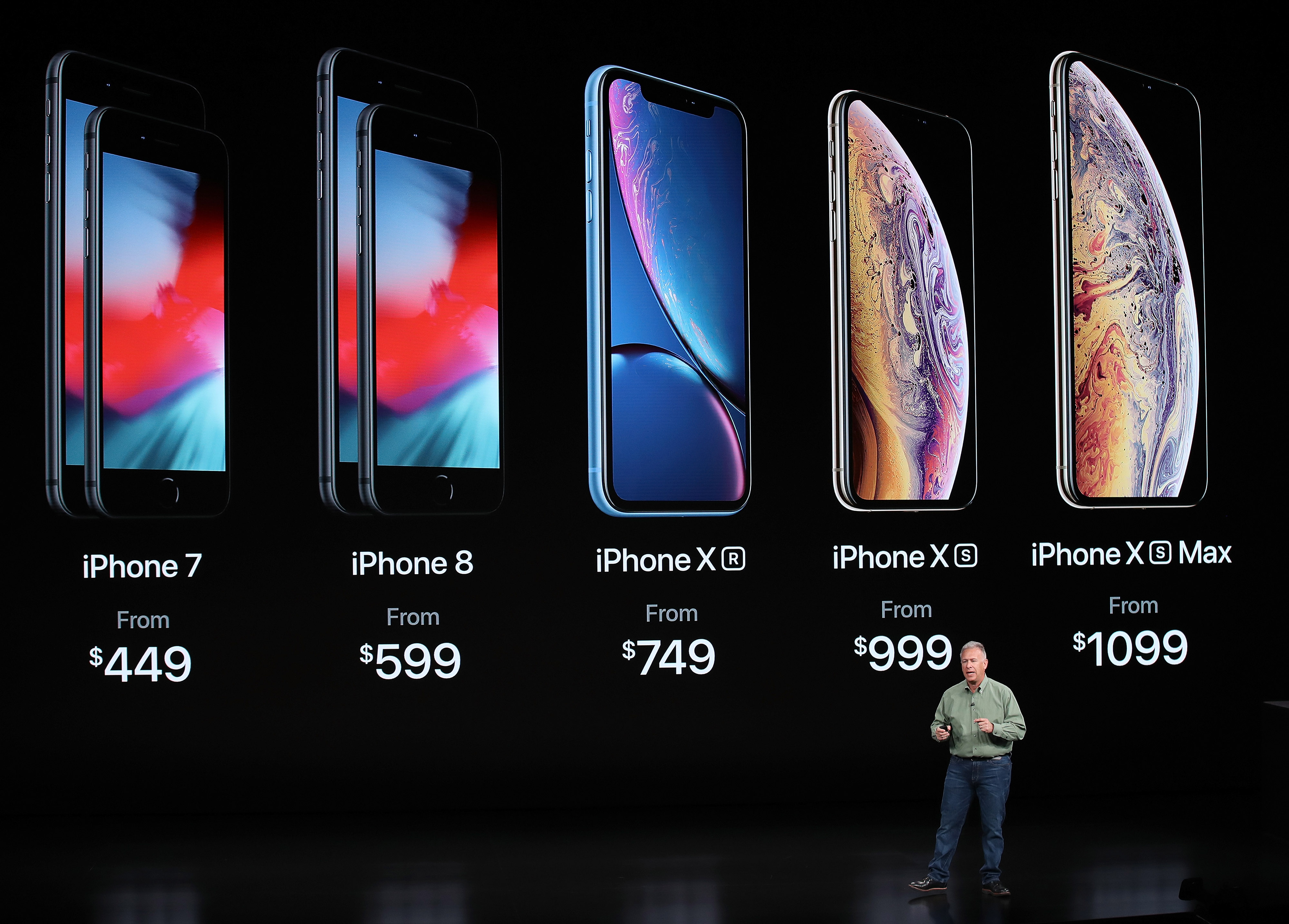三款新iphone以及iphone 7和8 应该买哪款 Iphone Xs Iphone Xr 新款iphone 大纪元