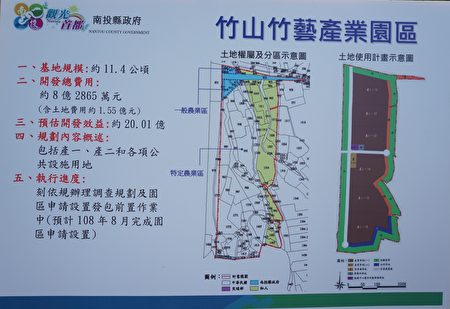 竹艺产业园区的介绍及示意图。