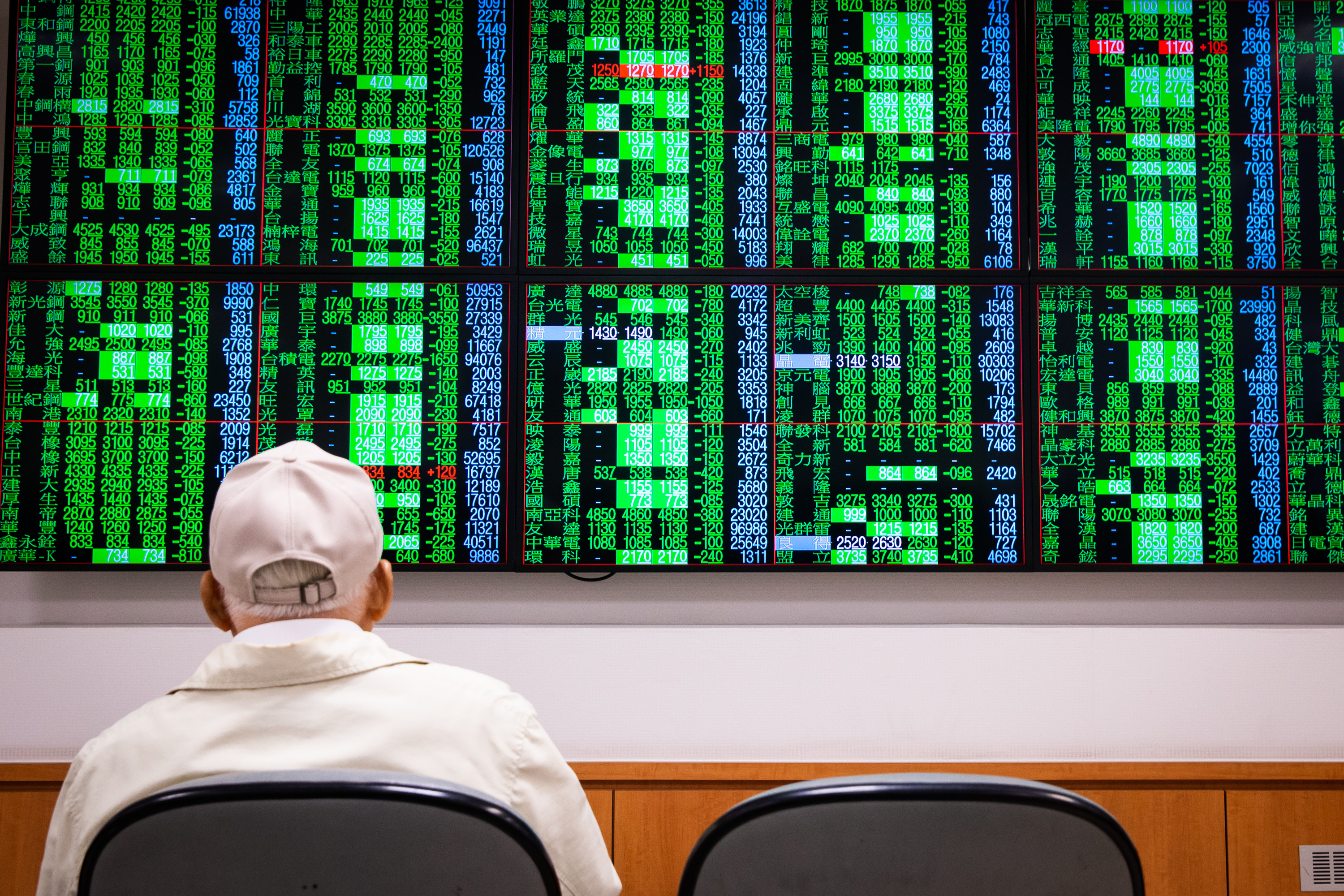 美股暴跌拖累亞股川普：遲來的修正| 台股| 大紀元