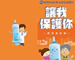 涂醒哲请各参选人踊跃接种流感疫苗