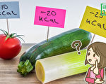 越吃越瘦的“负卡路里食物”真存在吗？揭开真相