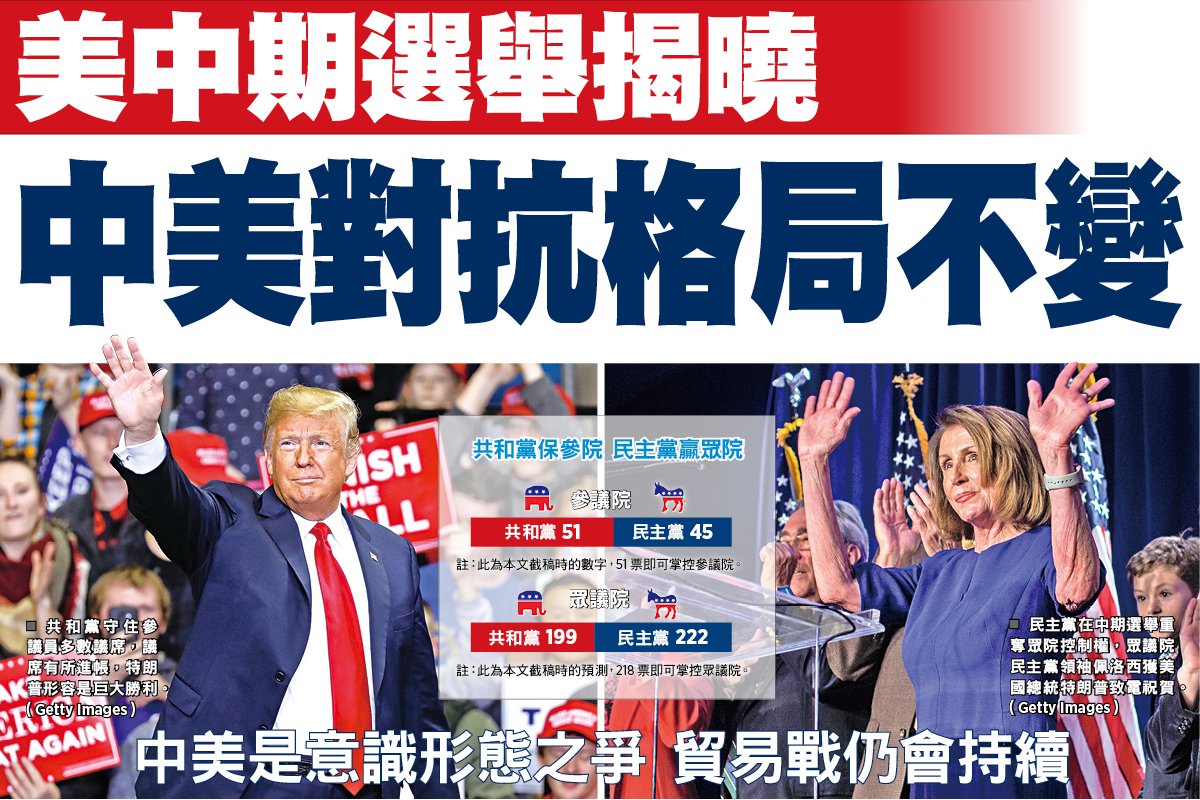 美中期选举揭晓中美对抗格局不变| 美国中期选举| 中美格局| 大纪元