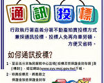 嘉义分署本年度最后档次不动产拍宝抢购