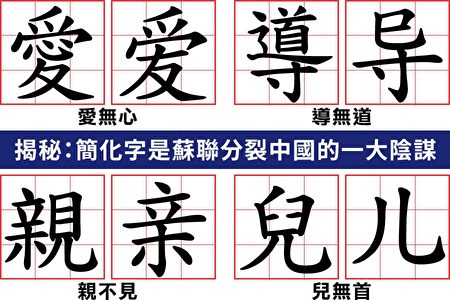 中共简化汉字注入暴力基因 简化字 章阁 大纪元