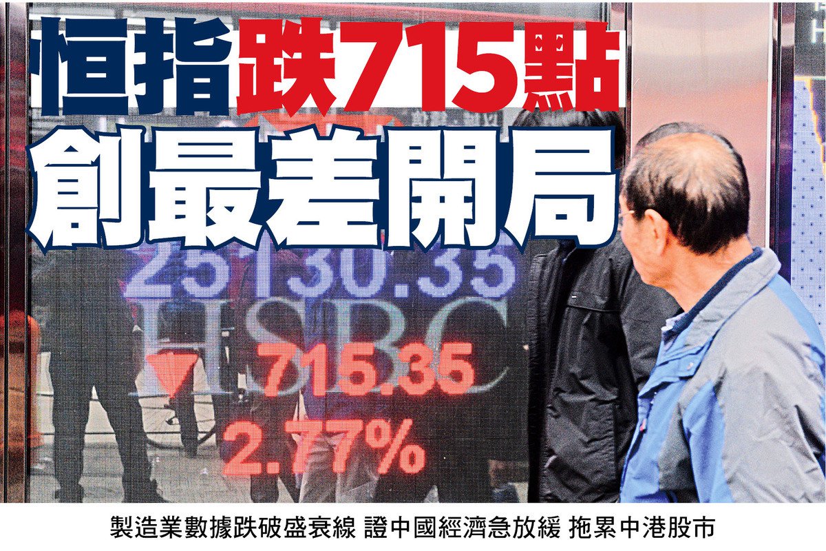 恒指单日跌715点创港股史上最差开局| 恒指| 香港股市| 大纪元