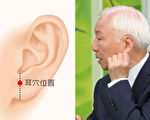 按耳朵一个穴位 呼吸质量会变好