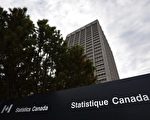 加拿大失业率首次低于疫情前水平 至5.5%
