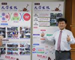 高市首波鬆綁都設審議法規 作業時間省一半