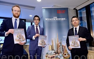 全球最受富豪欢迎城市 香港排第三
