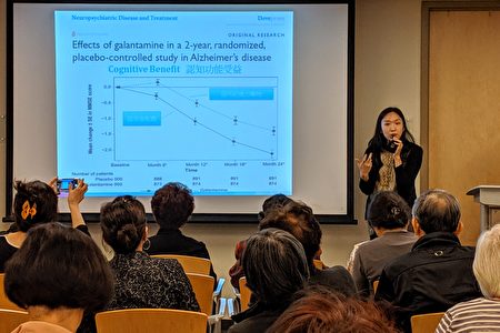 西奈山醫學院阿茲海默症研究中心李寶禎（Clara Li）博士講授「記憶力正常衰退與腦退化症的區別及如何評估」。