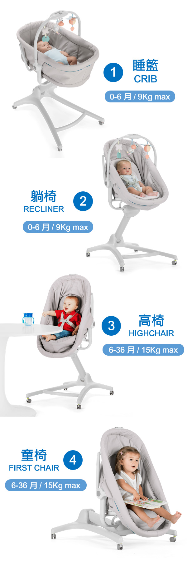 2019悉尼母婴展