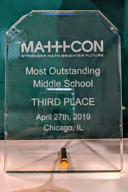 190初中在2019年全國數學競賽「MathCON」中榮獲團體獎第三名。