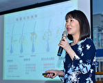 用對方法 告別鬥痘人生