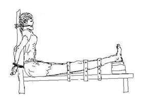 中共酷刑演示：老虎凳。（明慧網）