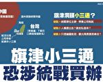 旗津“小三通”给谁看？做给对岸看？