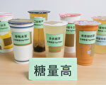 1杯手摇饮=20茶匙糖？含糖最高饮品你想不到