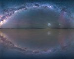 研究：鏡像宇宙實驗或可解暗物質之謎