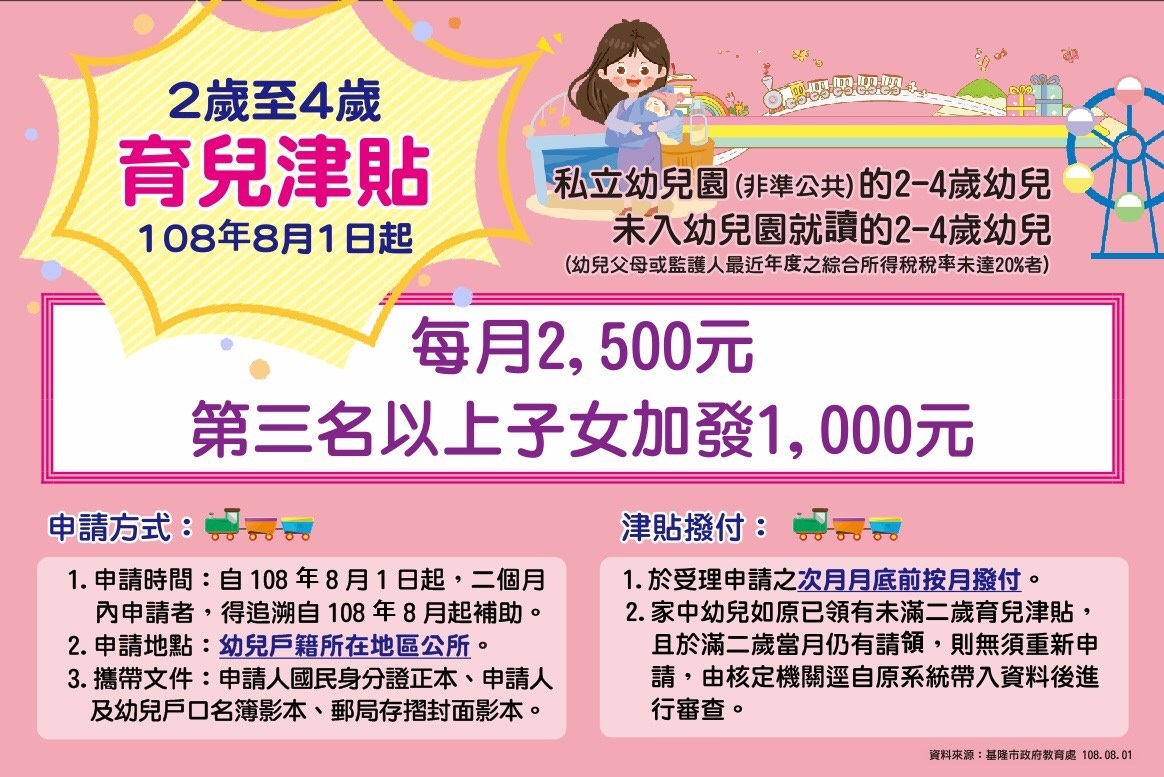 2至4歲育兒津貼8月起可至基隆各區公所申請 幼兒就學補助 大紀元