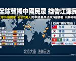 隋志：调查活摘器官 科学家入榜“十大”