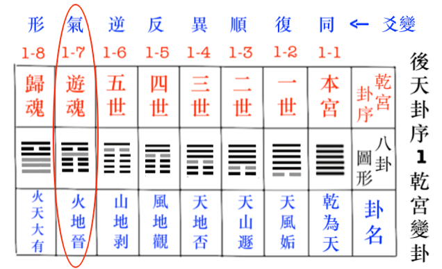 (道奇博士製圖/大紀元)