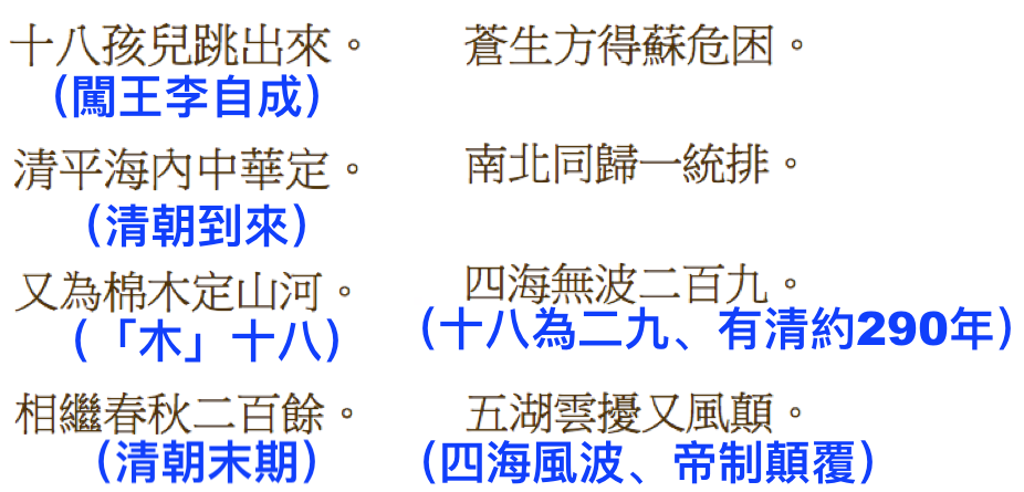 《乾坤萬年歌》預言清朝部分。