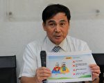 政治獻金 民政司：捐贈人應符資格