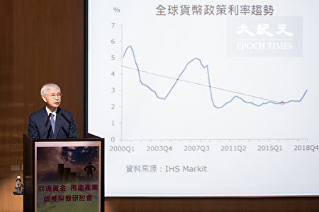 中央銀行總裁楊金龍2日出席「回流資金，再造產業成長契機」研討會並發表演講。