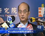 台學者：中共踩戰略紅線 美警醒封殺中芯