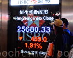 陳思敏：香港魔警衝擊中港股市 中共自吞惡果