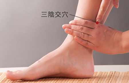 三陰交穴。(Shutterstock)