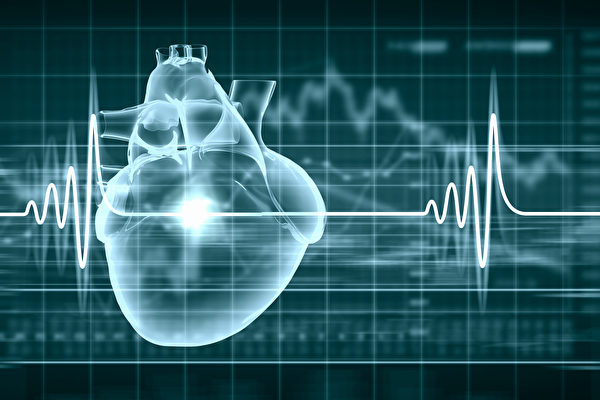 研究发现，从一张心电图就能判断充血性心力衰竭（CHF），准确率达百分之百。(Shutterstock)