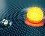 新实验调查时空是否是量子化