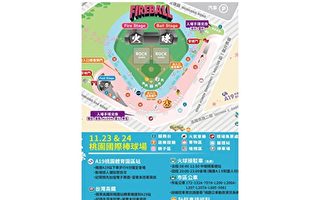 2019火球祭  台灣首次棒球場音樂祭