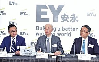 安永：今年香港IPO全球第一 明年港股集資可望達2200億