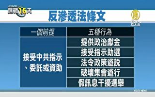 【新聞大破解】美中角力台灣 2020攸關未來