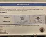 加州DMV电脑系统更改数万选民政党偏好