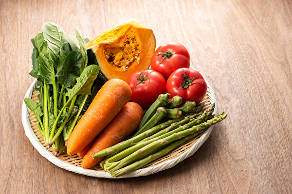 在2020年裡，哪些飲食趨勢會流行？(Shutterstock)