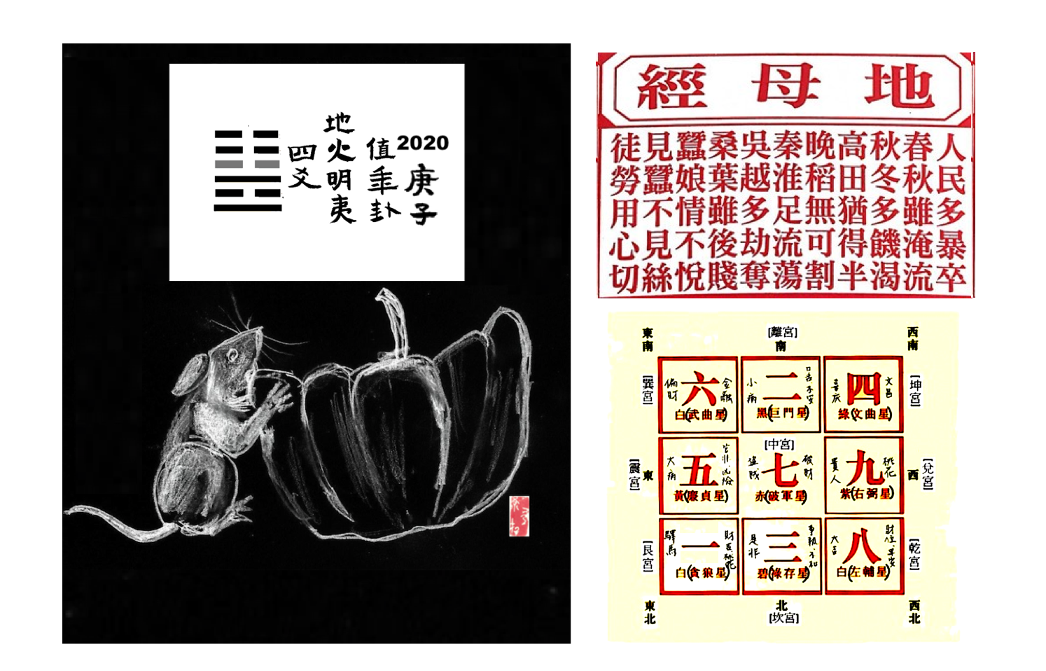 庚子年国运命理探讨与前瞻 年 皇极经世 流年九宫飞星 大纪元