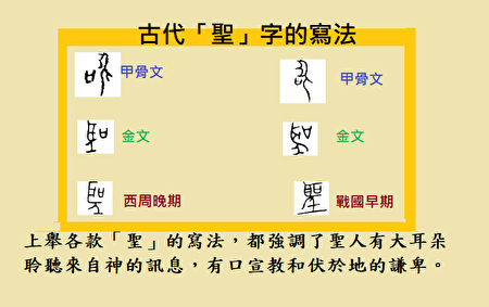 簡化漢字 聖 包藏什麼禍心 大紀元