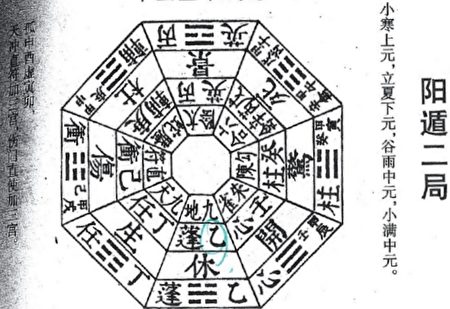 华人用奇门遁甲预测2020年美中运势| 中美贸易局势| 川普| 习近平| 大纪元