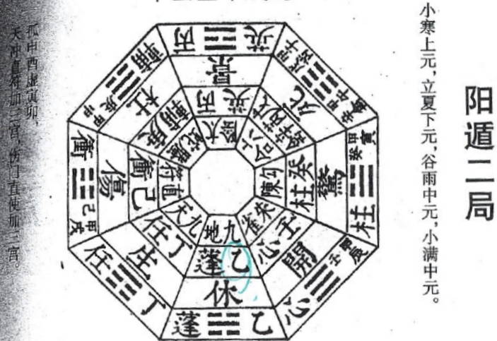 华人用奇门遁甲预测年美中运势 中美贸易局势 川普 习近平 大纪元