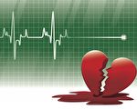 研究：心碎者更易患癌症