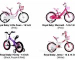 剎車問題 RoyalBaby兒童車被緊急召回